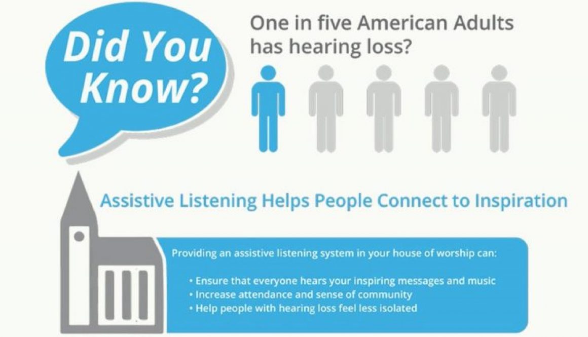 hearing-loss