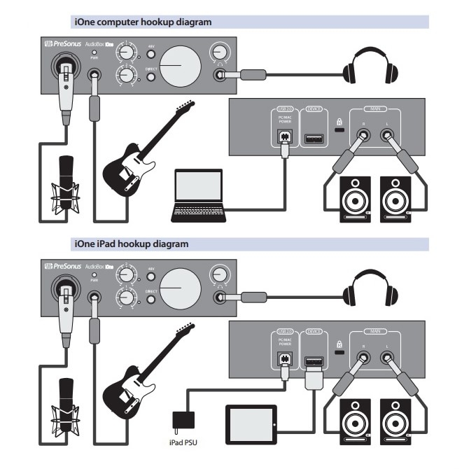 Presonus AudioBox iOne USB/iPad Audio Interface